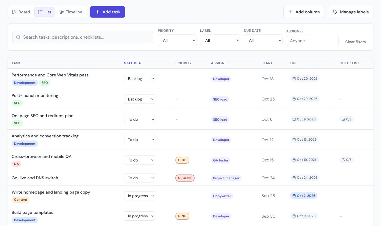 The project tracker in the free planner, list view with status, priority, owner and dates